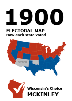 1900 election
