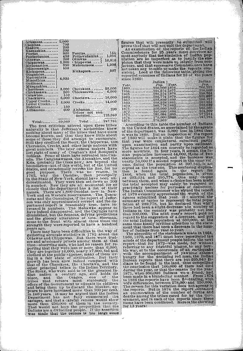  Source: New York Times Topics: Indians and Native Peoples Date: 1887-02-14